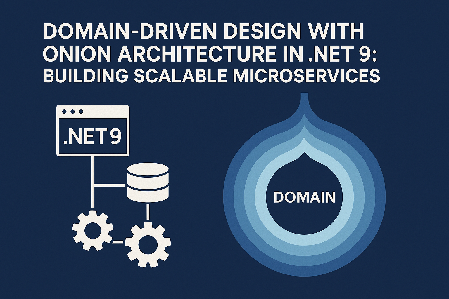 Onion Architecture layers with dependencies pointing inward toward the domain