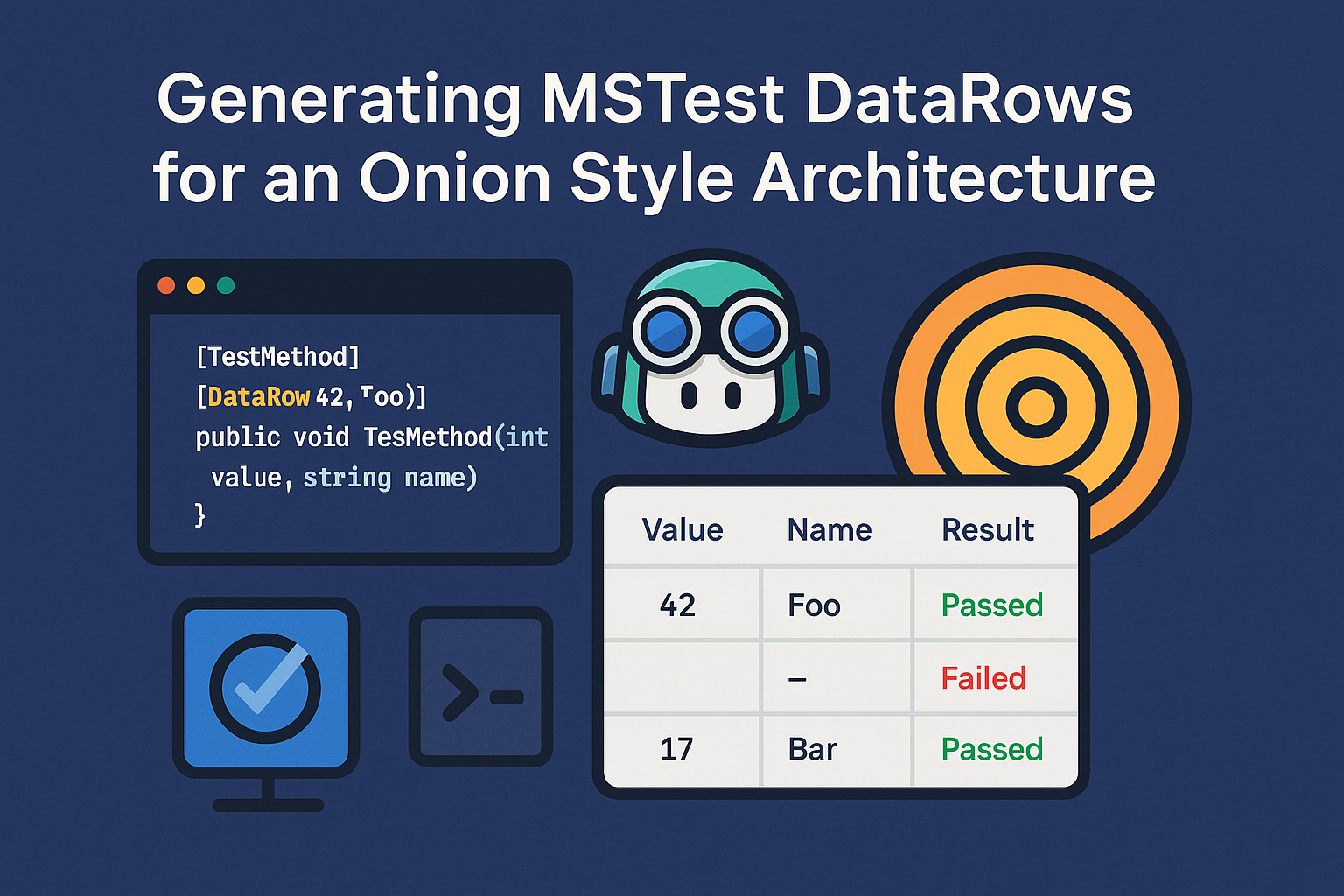 GitHub Copilot generating MSTest DataRow test cases for an Onion Architecture service